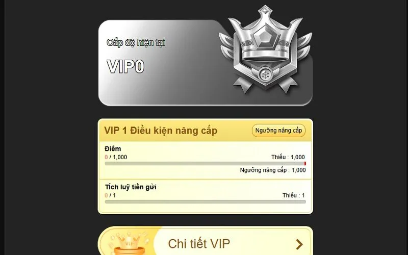Kiểm tra cấp VIP 88NN